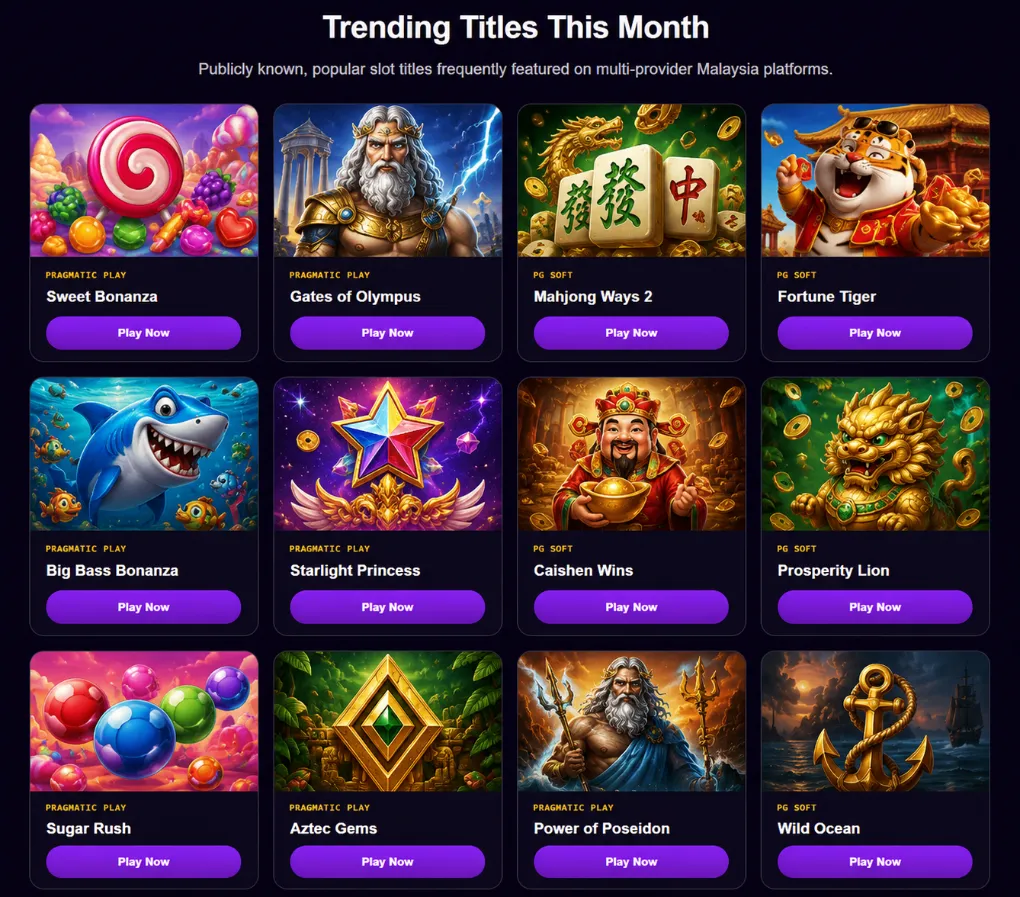 Online casino game library showing twelve trending slot titles from Pragmatic Play and PG Soft